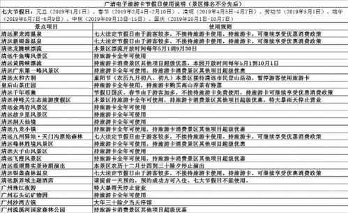 五、住宿推荐—从星级到土坯房全覆盖 🏨🏡🛏️
