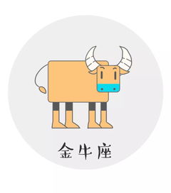 星座CP大乱炖：金牛男的花式配对