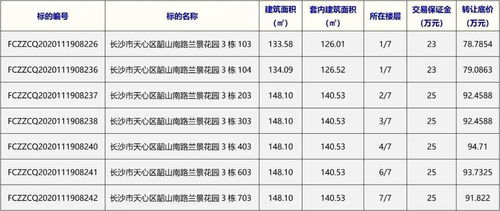 2026年3月7日大门安装吉日