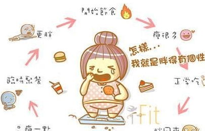 高估与认知偏差：一场无形的战争