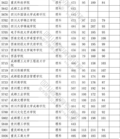 黄历盖房具体指什么？入宅黄历含义如何解释？