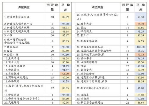 2026年6月有哪些求医吉日？