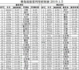 2026年有哪些具体的灶吉日和安灶吉日？