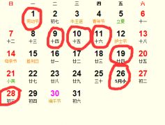 装修工人挑选秘诀