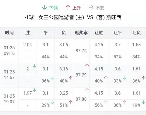 四、作灶前的准备工作——不Zuo不到位，你的饭菜永远只有味道而没有灵魂！