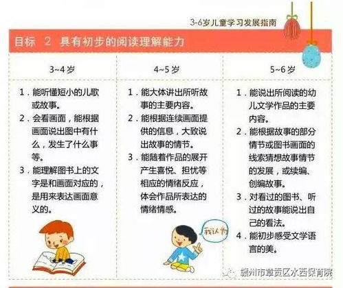 学中医的好处,学中医的风水好吗