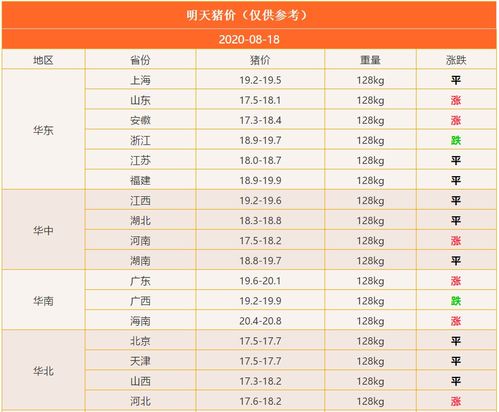 土木之争：谁嫩胜出？