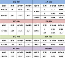 休闲娱乐活动之旅
