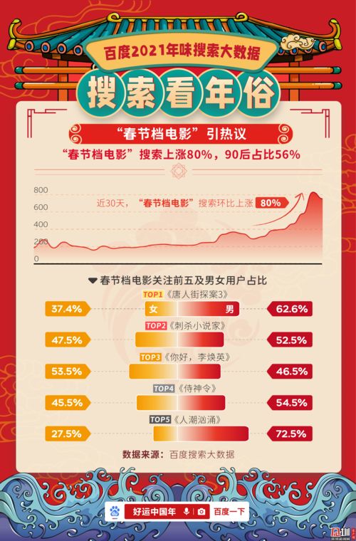岳阳年俗：传承创新，年味浓情，百度爆款推荐