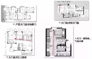 二、 风水细节都是扯淡