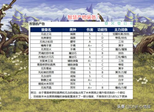 名字里藏着木头？这操作绝了！