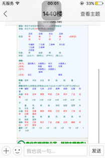 如何下载八字排盘，了解男人女人缘八字分析？