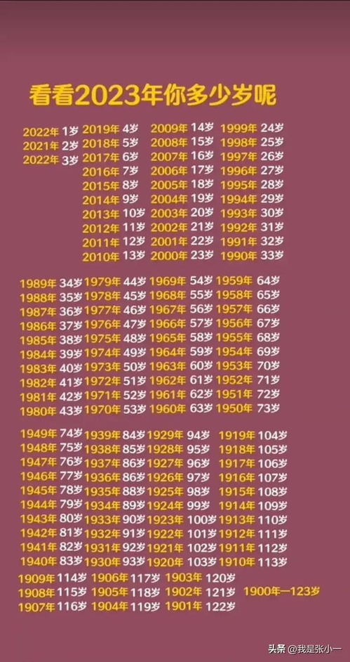 2023年购车黄道吉日大全