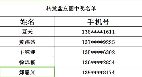 名称较大全（不分优劣， 只列举）