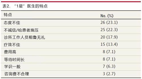 震惊！2026年出院必须看这个日子，否则会倒大霉！