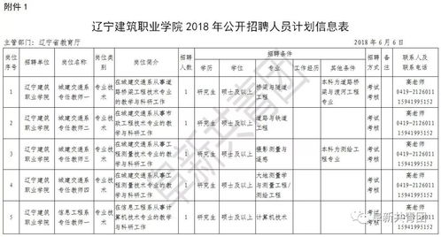 天后解签中签81号，大约何时会收到中签通知？