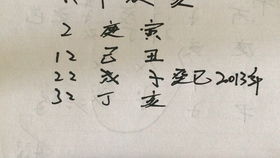 如何通过生辰八字起名，看一生运势并改命？