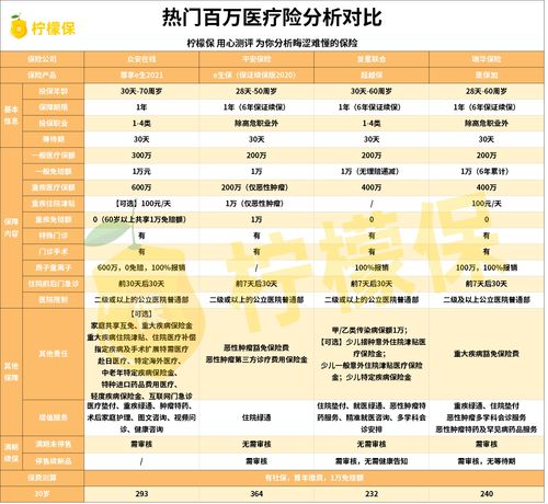 七月三日：岁建星值日 华光初现