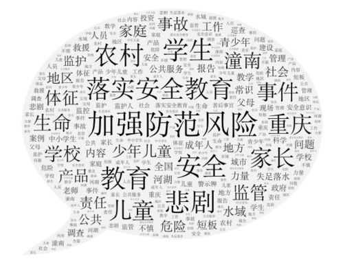 一、 先说点儿乱七八糟的前言（别问我为什么）