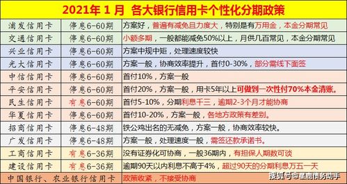 那到底是不是全部收费的都靠谱？不收费的全是骗子？