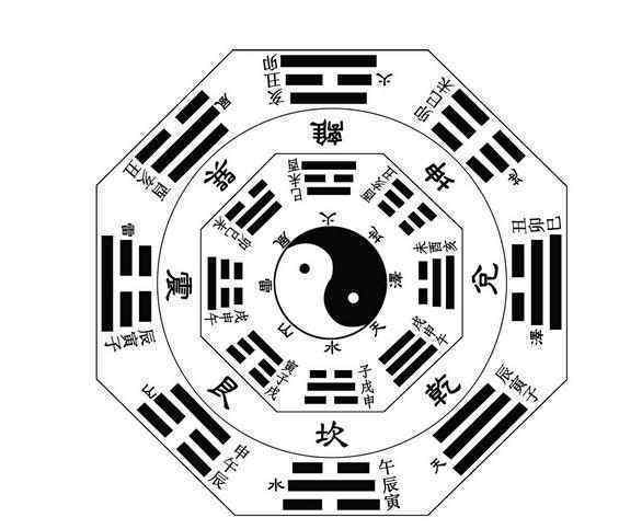 如何判断一个女人的八字中是否带有青龙？