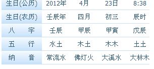 创意组合示例