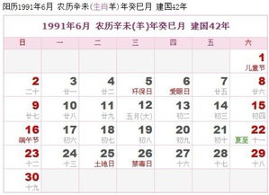 一、 命盘初探：天蝎与羊的交织