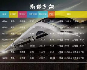 2. 便捷的交通，高铁直达，轻松出行