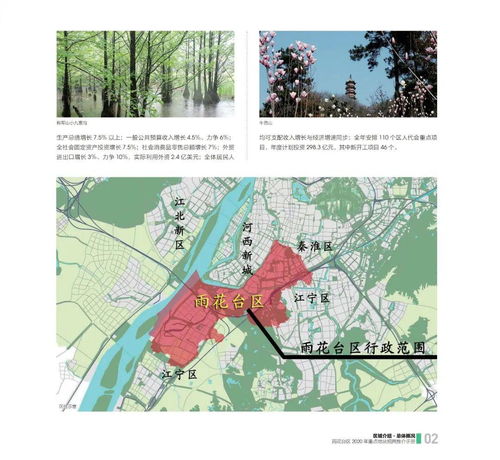 沉重点提示：