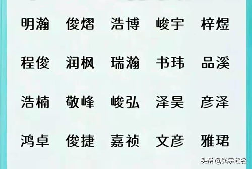 明姓：一个有点神秘的姓氏