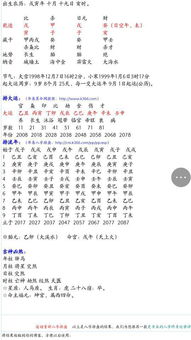 请问八字中无七杀偏财，却四个七杀三个偏财的命理特征是什么？