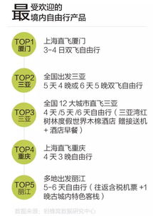 拼假大法好！才怪...
