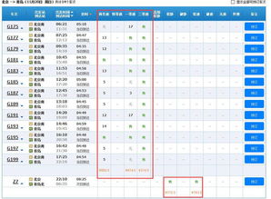 案例研究：真实的价格查询实战现场