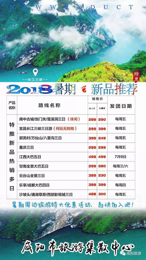 2026年咸阳旅游黄历：这些日子去准没错！
