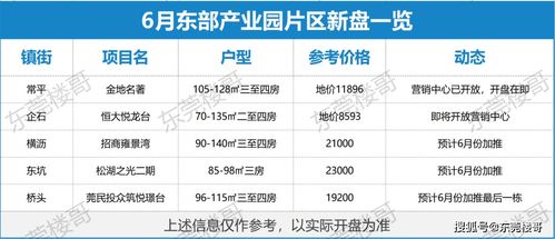 接下来我们从星座的角度来分析一下