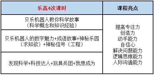 2. 特殊情况咋整？