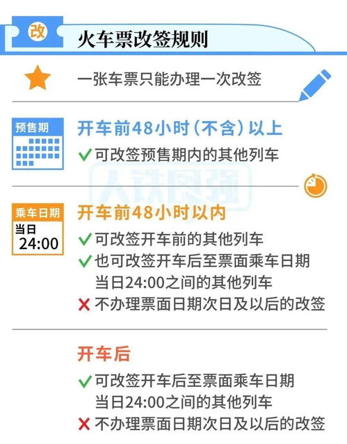 救命！这些避坑指南一定要看