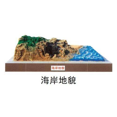 高海拔生存指南：2026年最新版