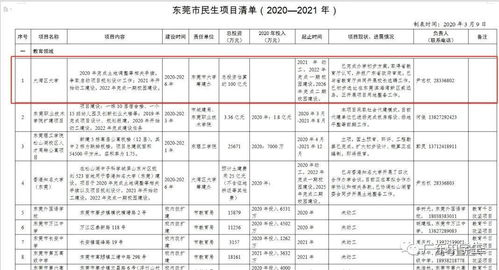2026年3月，本月开业选择哪几天作为吉日比较好呢？