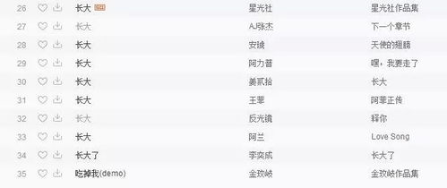 三、跨界混搭派（个性突破）