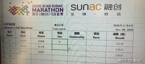 山西乱入表格（别问为哪些）