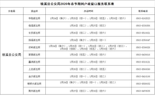 二、 交通指南——不靠谱但好玩