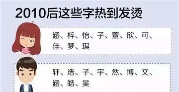 许姓男孩起名的基本原则