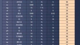 2. 姓名测算五格数理