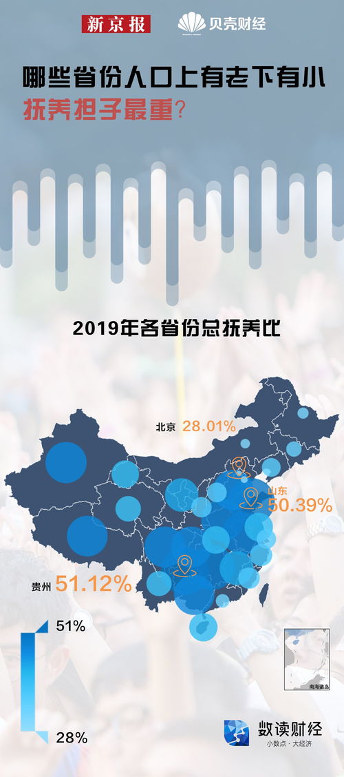 星座运势的一地鸡毛