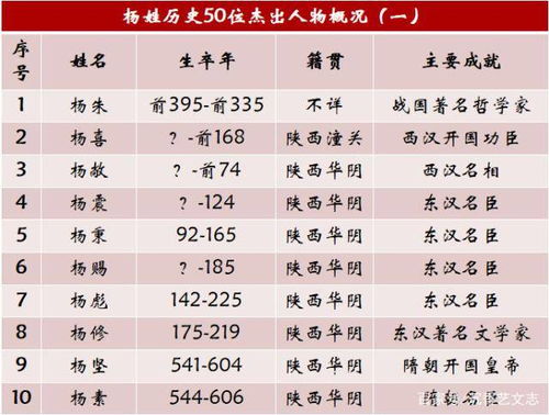 一、2025年08月08日09时出生的宝宝八字分析