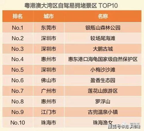 星座运势掺和一下呗