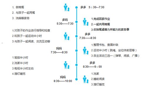 孩子忤逆现象是否与家庭风水布局存在关联？