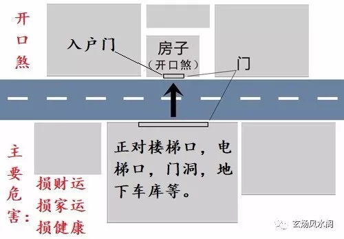 二、 化煞——把较差东西藏进盒子里让它们悄悄睡觉