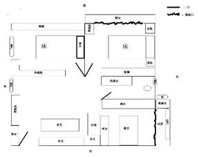 人多也能靠风水解决？